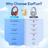 1 x RAW Customer Returns EarFun children s headphones, children s headphones with cable, 85 94 dB volume limiter, foldable, adjustable, stereo sound, HD microphone, audio sharing, over-ear children s headphones for school travel PC, red - RRP €16.99