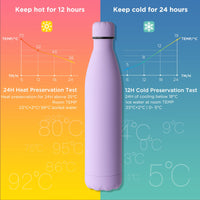 1 x RAW Customer Returns GeeRic Thermal Bottle 1 Liter, Stainless Steel Water Bottle Keep 12H Hot 24Cold, Water Bottle Brush Portable Bag for Thermos Cup for Camping, School, Sports, Dark Blue - RRP €18.14