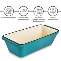 1 x RAW Customer Returns WEES-CK enamelled cast iron bread baking pan - ideal as a loaf pan for baking bread, cake pan, casserole dish and roaster, suitable for all types of stoves and dishwasher safe turquoise  - RRP €43.99