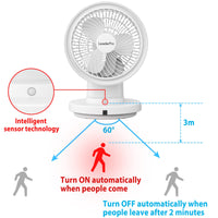 1 x RAW Customer Returns LeaderPro Fan AC Motor with Remote Control, Table Fan with Proximity Sensor for People, Fan Quiet Air Circulation, Touch Screen, 4 Wind Speeds - RRP €78.0