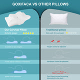 1 x RAW Customer Returns GOXIFACA Orthopedic pillow, memory foam ergonomic pillow, neck pillow, neck pain, for back and side sleepers, improve sleep quality, white, 60 35 10 12cm - RRP €33.92