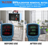 1 x RAW Customer Returns Ozone generator 38000mg hr, ozone device with 60 min timer, industrial ozone generator, O3 ozone air purifier up to 300 odor killer for car apartment smoke pet odors kitchen odors - RRP €70.58