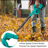 1 x RAW Customer Returns Cordless leaf blower compatible with Makita 18V batteries for PC cleaning, snow removal and leaf blowing - RRP €29.48