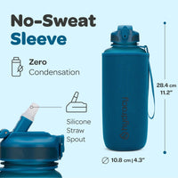 1 x RAW Customer Returns Hydracy Drinking Bottle with Straw and Time Marker - 2L Water Bottle - BPA-Free Drinking Bottle - Leak-Proof Sports Bottle - Condensation-Free for Sports and Outdoor - RRP €27.97