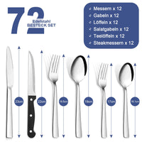 1 x RAW Customer Returns Cutlery set for 12 people, Bastwe 72-piece stainless steel cutlery set with steak knife, knife, fork, spoon, high-quality cutlery set for restaurant party wedding, dishwasher safe - RRP €40.33