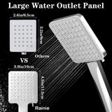 1 x RAW Customer Returns High-pressure shower head, anti-limescale shower head with 6 jet types, large shower head, water-saving, universal, square chrome-plated - RRP €24.0