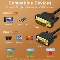 1 x RAW Customer Returns ANNNWZZD DVI to VGA Cable for Laptop, PC, HDTV, Projector, Monitor 1M - RRP €9.31