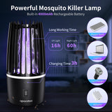 1 x RAW Customer Returns Electric Mosquito Killer Lamp, UV Mosquito Killer Lamp USB Rechargeable Mosquito Killer Lamp Non-Toxic and Eco-Friendly Mosquito Killer Lamp with Night Light for Indoor Outdoor Garden - RRP €25.2