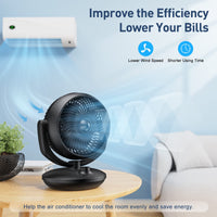 1 x RAW Customer Returns Fan, table fan, quiet, fan with 3 speeds and 90 adjustable inclination for 15m rooms, powerful 3D turbo air circulation for office, bedroom, living room, black - RRP €48.4