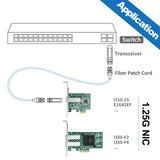 1 x RAW Customer Returns 10Gtek 10 100 1000Mbps Gigabit Network Card NIC with Intel 1210AS Chip Ethernet Converged PCI Express Network Adapter Single SFP Port PCI Express 2.1 X1 - RRP €35.28