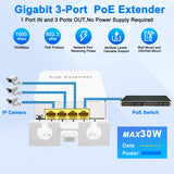 1 x RAW Customer Returns MEIRIYFA Gigabit PoE Extender Outdoor 4 Port PoE Switch IEEE 802.3 af at PoE Repeater, 1000Mbps 1 PoE in 3 PoE Out Waterproof 30W 100m Power and Data for PoE Injector and CCTV Camera - RRP €27.02