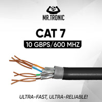 1 x RAW Customer Returns Mr. Tronic Cat 7 Ethernet cable 50m, 100 copper high-speed Ethernet cable, indoor bulk LAN network cable without RJ45 connector 28AWG, SFTP shielded internet cable 50 meters, black  - RRP €38.69