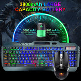 1 x RAW Customer Returns Wireless Gaming Keyboard and Mouse Set, 2.4G Rechargeable 3800mAh Large Capacity Rainbow LED Backlight Gaming Keyboard 2400DPI 7-Color Breathing Backlit Mouse - RRP €53.44