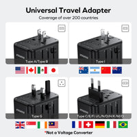 1 x RAW Customer Returns MOMAX travel adapter worldwide 35W, universal travel plug with 3USB-C 2USB-A 1AC, international socket adapter for simultaneous charging of 6 devices for DE USA UK Thailand-Titanium Gold - RRP €29.71