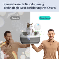 1 x Brand New uahpet Cat Litter Deodorizer, 99 Deodorization 99.9 Dust Free, USB Powered Intelligent Odor Eliminator for All Types of Cat Litter Boxes Bathroom Wardrobe Kitchen - RRP €30.61