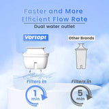 1 x RAW Customer Returns Vortopt water filter jug, 2.5 liters, blue water filter jug, improves the taste of tap water, reduces chlorine and lead, lasts 3 months, BPA free, L3 1 filter included  - RRP €33.26