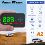 1 x RAW Customer Returns Head up display car, HUD GPS iKiKin car HUD display for all cars and trucks, windshield LED projector, HUD reflective film, GPS speedometer, plug play - RRP €32.99