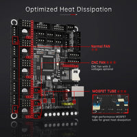 1 x RAW Customer Returns BIGTREETECH SKR 3 Motherboard SKR 2 Upgrade 32bit Silent Control Board Support Klipper Marlin Compatible with TMC2209 Driver Ender-3 CR-10 3D Printers Mainboard - RRP €86.54