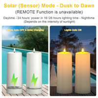 1 x RAW Customer Returns PChero LED Solar Rechargeable Candles Outdoor with Remote Control, 2 Pack Electric Pillar Candles Rechargeable LED Candles with Timer Waterproof Garden Decoration for Outdoor Garden Patio Table Decoration - RRP €31.99