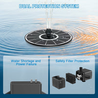 1 x RAW Customer Returns SZMP Solar Fountain with 3.5W 100 Glass, 2024 Upgraded Solar Pond Pump Built-in 2000mAh Battery Water Pump Solar Floating Fountain Pump with 8 Effects for Garden, Bird Bath, Fish Container - RRP €28.67