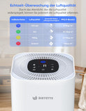 1 x RAW Customer Returns DAYETTE Air Purifier for Large Rooms up to 120 m , Air Purifier with Air Quality Sensor, True H13 HEPA Filter, Remove 99.97 Dust, Allergies, Odors, Pet Hair, Smoke and Pollen - RRP €90.74