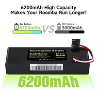 1 x RAW Customer Returns Mspalocell 6200mAh 14.8V Replacement Battery Compatible with Xiaomi Mop, Mop 2s, Mop Pro, STYTJ02YM, Battery for Xiaomi Robot Vacumm - RRP €50.02