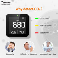 1 x RAW Customer Returns Temtop Smart Air Quality Meters Detector for CO2 Indoor Air Quality Detector Air Quality Real-time Display C10 - RRP €69.26