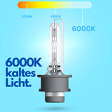 1 x RAW Customer Returns Diamond Vision 2X D2S 85V 35W Xenon Look Approved registration-free Halogen car lamps 6000k Super Ultra White HID Bi Nightbreaker E-mark P32d-2 - RRP €23.15