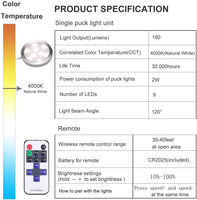 1 x RAW Customer Returns AIBOO under cabinet light kitchen LED 6-piece complete set, LED under cabinet lights with remote control, kitchen lamps showcase lighting natural white 4000K, LED under cabinet light set including all accessories - RRP €40.13