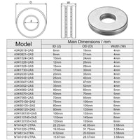 1 x RAW Customer Returns sourcing map AXK0821 Axial Needle Roller Bearing with Washers 8mm Bore 21mm OD 2mm Width 20pcs - RRP €15.6