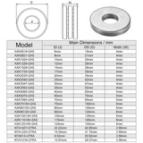 1 x RAW Customer Returns sourcing map AXK0821 Axial Needle Roller Bearing with Washers 8mm Bore 21mm OD 2mm Width 20pcs - RRP €15.6