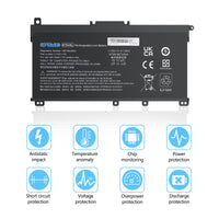 1 x RAW Customer Returns OYOMBA L11119-855 HT03XL Laptop Battery for HP Pavilion 14-CE 14-CF 14-CK 14-cm 14-DH 14-DK 14-DF 14-MA 14Q-CS 14Q-CY 15-CS 15-DQ 15-DA - DB 15-CW 17-by 17-CA 240 250 255 G7 340 348 G5 L11421-2C2 - RRP €32.99