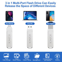 1 x RAW Customer Returns EOZNOE 128GB USB Stick for Phone Flash Drive, 3-in-1 Phone Memory Stick USB 3.0 External Storage, Phone Photo Stick Memory Expansion Compatible with Phone Pad Android PC Mac - RRP €20.82