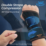 1 x RAW Customer Returns CURECARE Wrist Support with 2 Interchangeable Splints, Wrist Brace for Pain Relief, Adjustable Carpal Tunnel Syndrome Splint, Wrist Bandages for Tendinitis, Arthritis S M, Left  - RRP €15.99