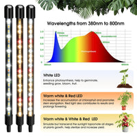 1 x RAW Customer Returns wolezek plant lamp LED, plant light, 80 LEDs plant light 3000K 5000K 660nm grow light full spectrum for indoor plants with timer, 10 types of brightness 3 light modes for vegetables - RRP €28.99