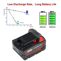 1 x RAW Customer Returns LabTEC Akku 18V 5500mAh Lithium Batterie Ersatz f r Milwuakee Akku 18V M18b 48-11-1850 48-11-1840 48-11-1815 48-11-1820 48-11-1852 48-11-1828 48-11-1822 Schnurloses Elektrowerkzeug - RRP €30.73