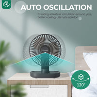 1 x RAW Customer Returns OCOOPA Fan Automatic Oscillating Quiet 30db, 4000mAh Battery and USB Table Fan with Strong Airflow, 4 Speeds Portable Small Fan for Office, Home and Outdoors - RRP €29.99