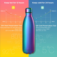 1 x RAW Customer Returns GeeRic drinking bottle stainless steel drinking bottle double-walled stainless steel drinking bottle 1000ml leak-proof BPA-free rust-proof insulated bottle and keeps cold with cup brush, cup protector light purple - RRP €21.99