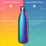 1 x RAW Customer Returns GeeRic drinking bottle stainless steel drinking bottle double-walled stainless steel drinking bottle 1000ml leak-proof BPA-free rust-proof insulated bottle and keeps cold with cup brush, cup protector light purple - RRP €21.99