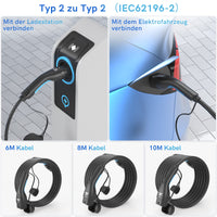 1 x RAW Customer Returns EVDANCE Type 2 charging cable 22kW 32A 8m 3-phase Type 2 to Type 2 with bag for electric car EV PHEV, Compatible with 3 S X Y, i3, ID.3, ID.4, E-Tron, IONIQ 5, ZOE, Kona EV, 500e, EQC - RRP €179.99