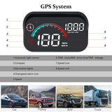 1 x RAW Customer Returns AMHVMU M22 Car Head Up Display, GPS Speedometer, Display Speed and Time, GPS Smart Speedometer, km h and MPH, Suitable for All Vehicle Models - RRP €33.82