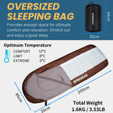 1 x Brand New spirgear sleeping bag for adults - Waterproof blanket sleeping bag for 3 seasons - Ideal for outdoor, hiking, traveling and backpacking - 230x85cm, 1.6kg - Lightweight and perfect for camping - RRP €40.64