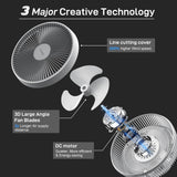 1 x RAW Customer Returns 4UMOR fan quiet, DC motor, 20dB ultra powerful table fan, with touch panel, 8H timer, 3 wind modes, 8 speeds, 75 90 oscillation, turbo air circulator fan small for living room - RRP €89.99