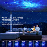 1 x RAW Customer Returns Astronaut starry sky projector, LED night light galaxy projector with 17 modes, timer and remote control, bedroom ceiling projection lamp star projector, gift for children and adults - RRP €35.99