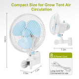 1 x RAW Customer Returns blessny clip fan for grow tent with oscillating function, 15.2cm fan blades, 20W, 240 cm long cord, diameter of the rod 1.5-2.5 cm - RRP €40.33