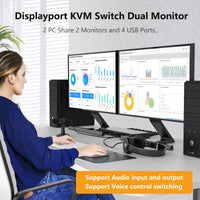 1 x RAW Customer Returns Dual DP KVM Switch 2 PC 2 Monitors 4K 144Hz, Voice Control Switch KVM, Audio Output, USB Switch Modes for USB 3.0 KVM Switch Displayport 1.4 Sharing Keyboard Mouse Monitor, with 3.5mm Audio Extractor - RRP €105.79