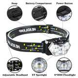 1 x RAW Customer Returns Aosethefrt Headlamp LED, 2000 Lumen Headlamp Battery Operated, 6 Light Modes, AAA Battery Included, IPX6 Waterproof for Children and Adults, Camping, Fishing - RRP €12.1