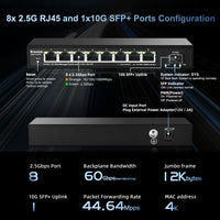 1 x RAW Customer Returns MokerLink 8 Port 2.5G Manged Ethernet Switch with 10G SFP, 8 x 2.5G Base-T Ports Compatible with 10 100 1000Mbps, Metal Web Managed Fanless Network Switch - RRP €117.05