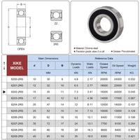 1 x RAW Customer Returns XiKe 6202-2RS Ball Bearing 15x35x11mm Pre-Lubricated Chrome Steel Double Rubber Seal, 6202RS Deep Groove Ball Bearing with Seals, Pack of 4 - RRP €26.4