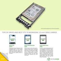 1 x RAW Customer Returns WORKDONE 4-Pack - 2.5-inch Hard Drive Caddy Tray Hard Drive Frame - Compatible for Dell PowerEdge Servers - T440 T640 R330 R430 T430 R630 T630 R730 R830 R930 R320 R420 - HDD Carrier Frame - RRP €36.65